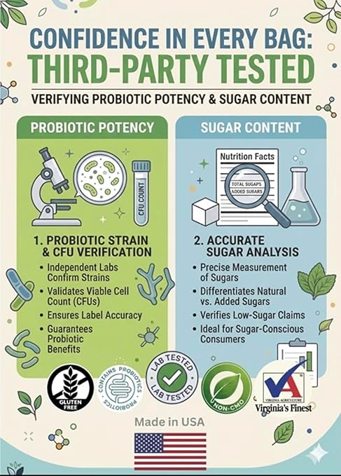 Yogurt Smoothie Mix Coconut cane sugar/3g added